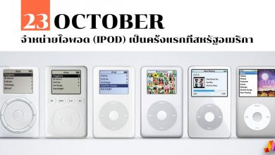 23 ตุลาคม จำหน่ายไอพอด (iPod) เป็นครั้งแรกที่สหรัฐอเมริกา