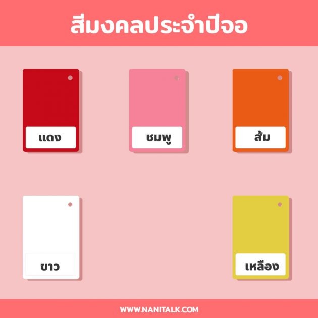 สีมงคลประจำปีจอ 2563