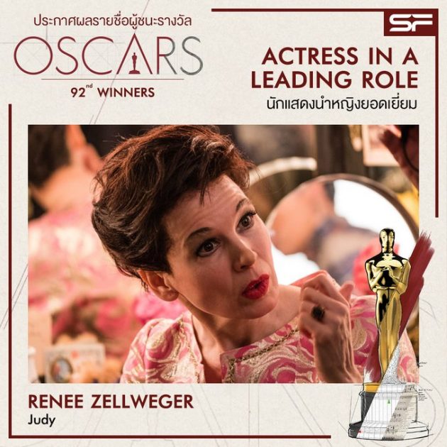 Oscars 2020 Best Actress in a Leading Role