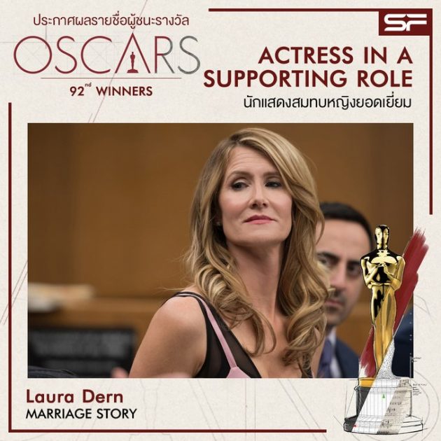 Oscars 2020 Best Supporting Actress