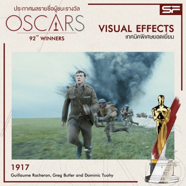 Oscars 2020 Best Visual Effects