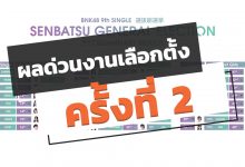 ผลด่วนครั้งที่ 2 งานเลือกตั้ง BNK48 ซิงเกิ้ลที่ 9 ปี 2020