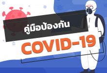 คู่มือป้องกันโรคโควิด-19 (COVID-19) / ไวรัสโคโรนา