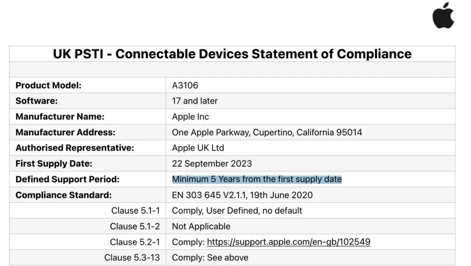 Apple ให้คำมั่นอัปเดตความปลอดภัย iPhone ยาวนานถึง 5 ปี