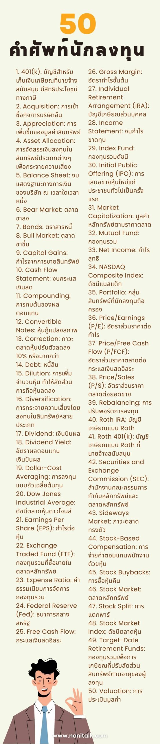 50 ตัวอย่างคำศัพท์นักลงทุน