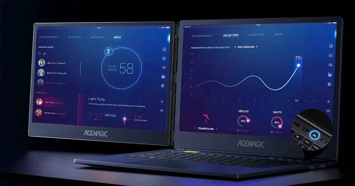 Acemagic X1: เปิดตัวแล็ปท็อปจอคู่พับได้ 360 องศา