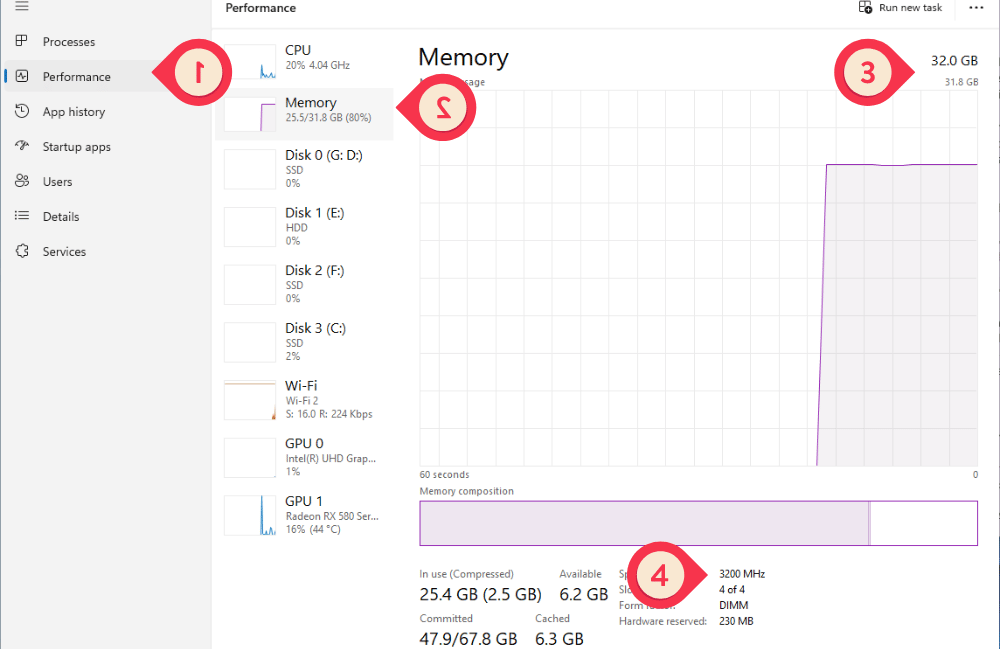 วิธีตรวจสอบความเร็วและประเภทของ RAM บน Windows 11