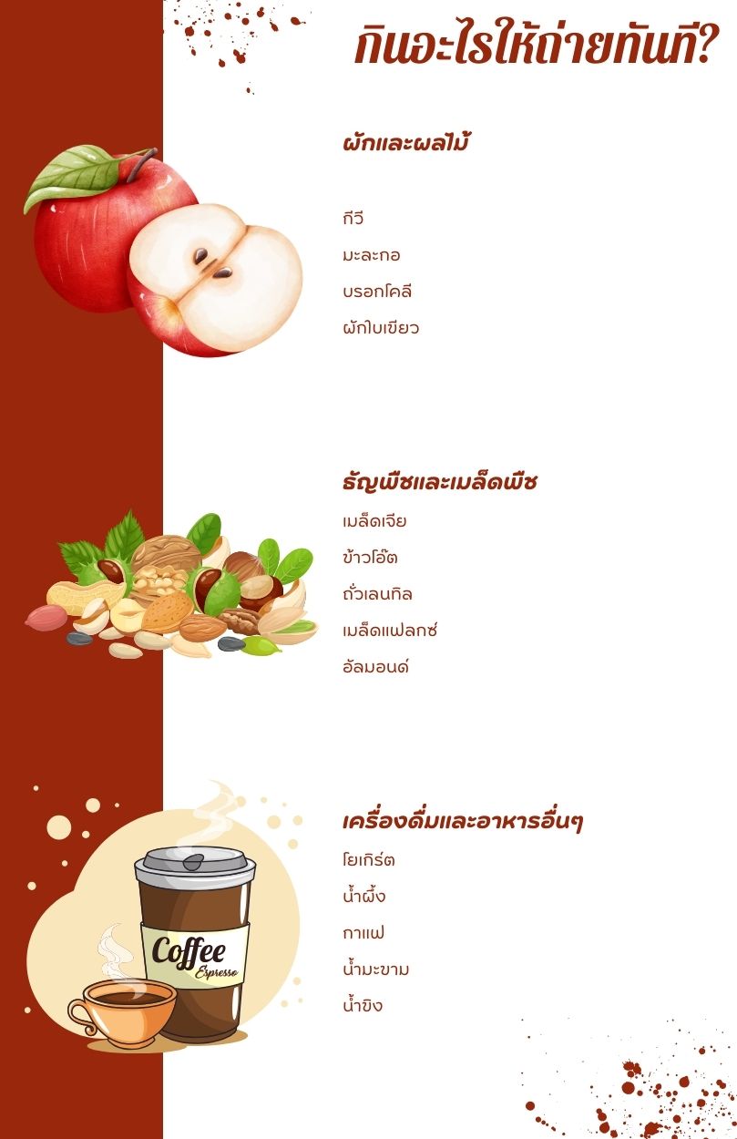 กินอะไรให้ถ่ายทันที? อาหารช่วยขับถ่าย 15 ชนิด