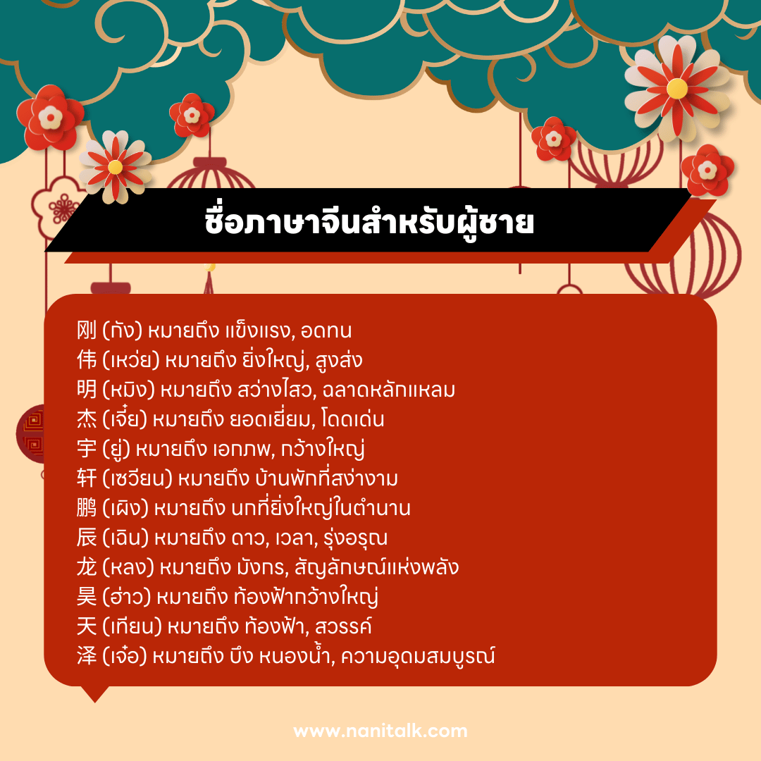 รวมชื่อภาษาจีน ความหมายดีๆ สำหรับผู้ชาย