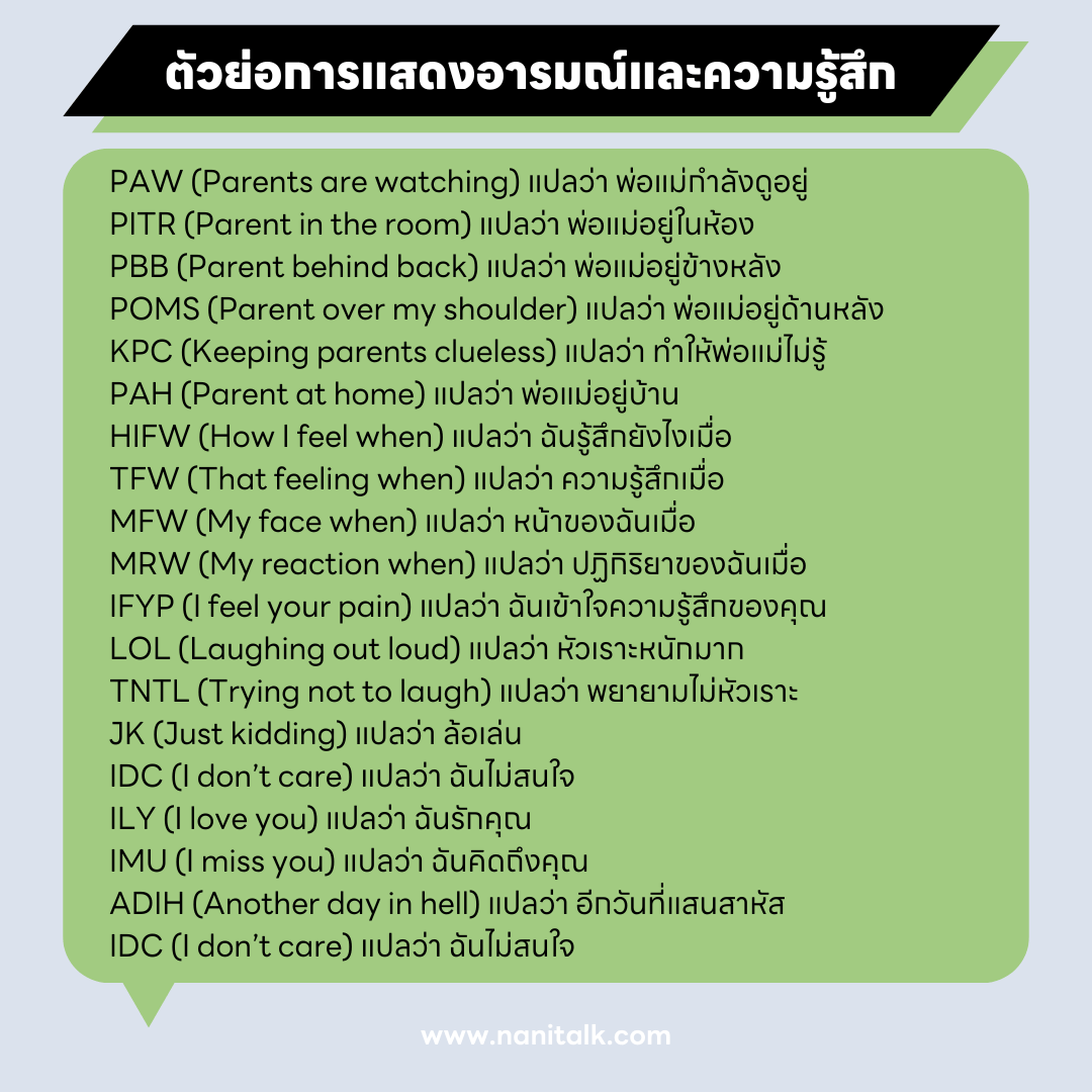 ภาพตัวอย่างตัวย่อภาษาอังกฤษการแสดงอารมณ์และความรู้สึก