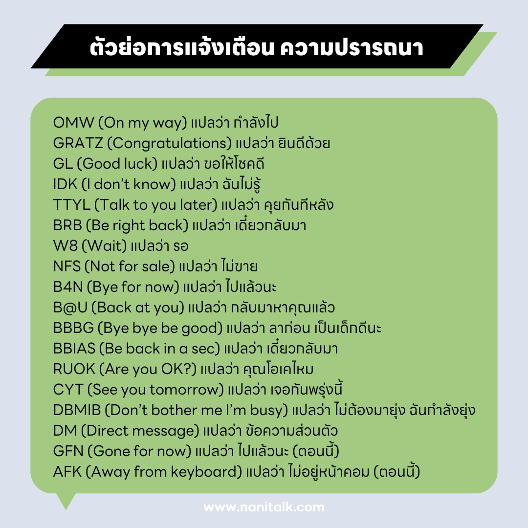 ภาพตัวอย่างตัวย่อภาษาอังกฤษการแจ้งเตือน ความปรารถนา คำทักทาย การปิดท้าย