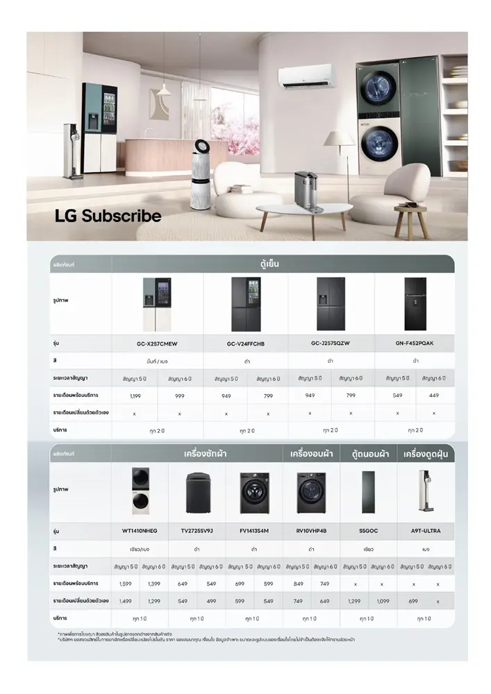 ตัวอย่างราคา LG Subscribe 2