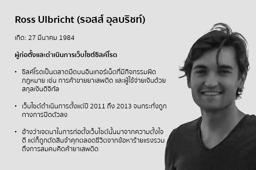 ประวัติ Ross Ulbricht (รอส อูลบริซท์)