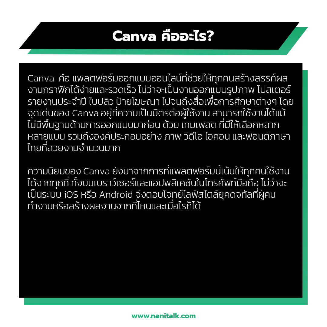 Canva คืออะไร?