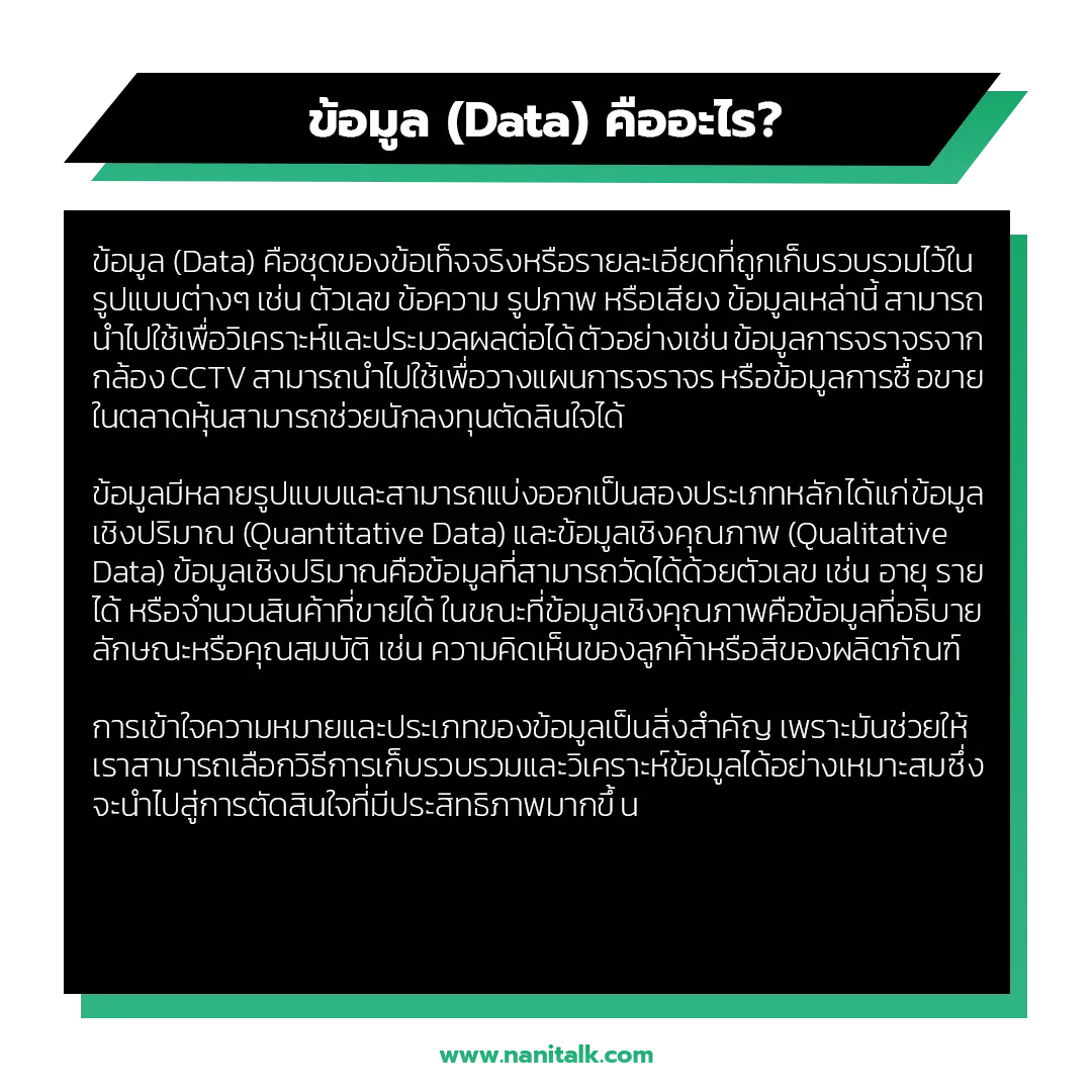 ข้อมูล (Data) คืออะไร?