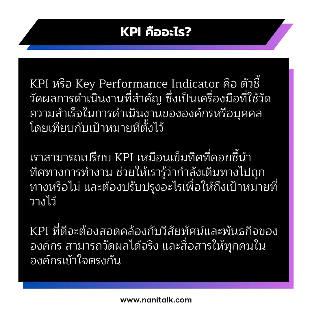 ความหมายของ KPI คืออะไร?