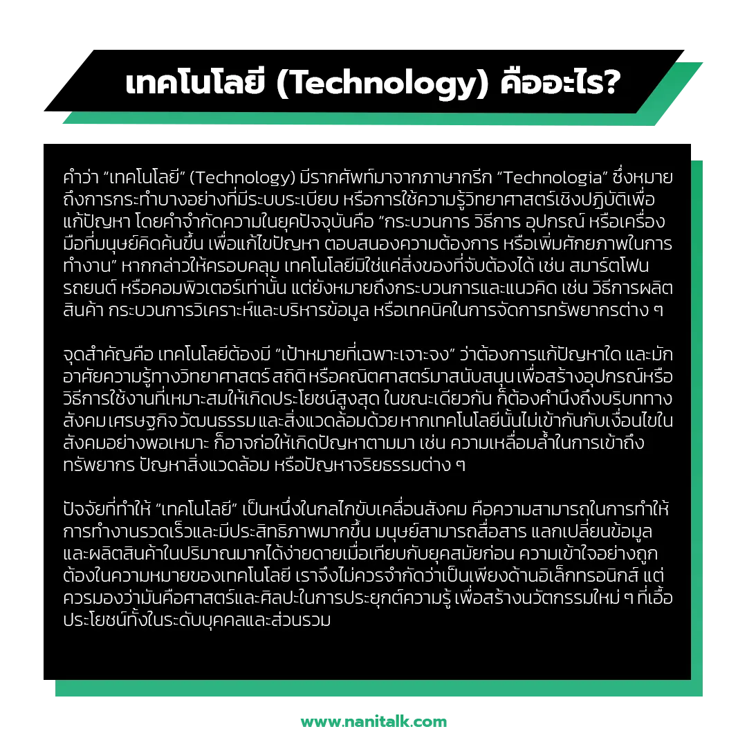 เทคโนโลยี (Technology) คืออะไร?