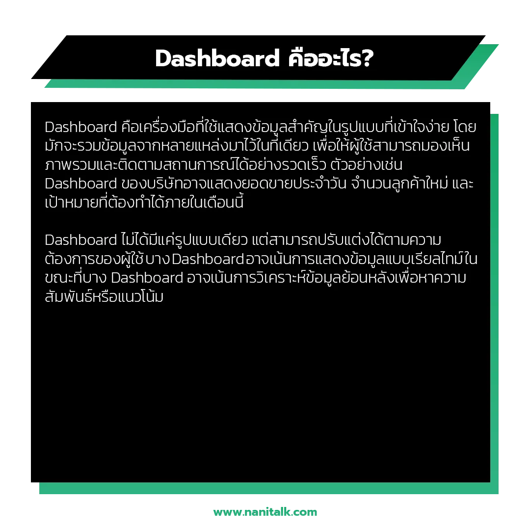 Dashboard คืออะไร?