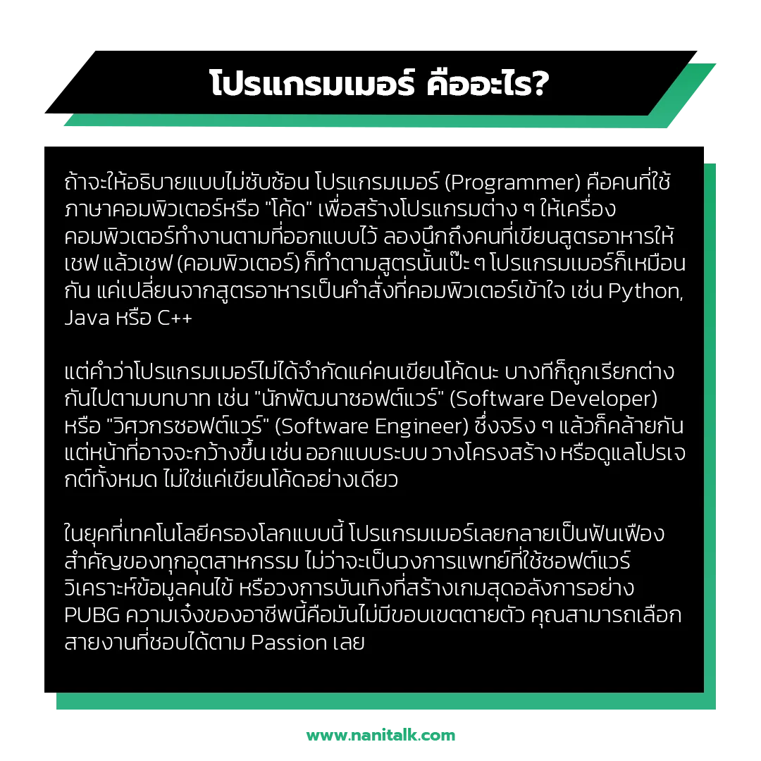 โปรแกรมเมอร์ (Programmer) คืออะไร?