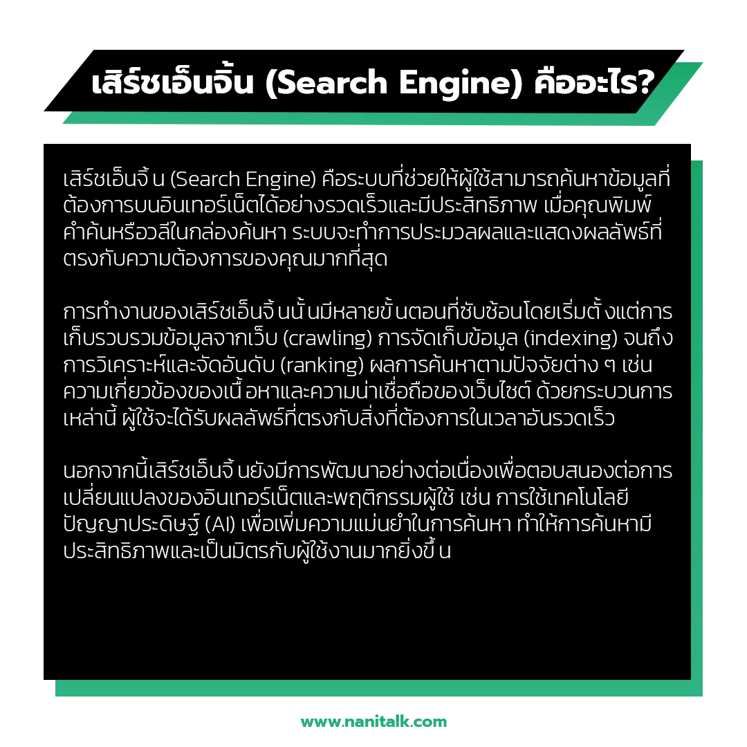 เสิร์ชเอ็นจิ้น (Search Engine) คืออะไร?