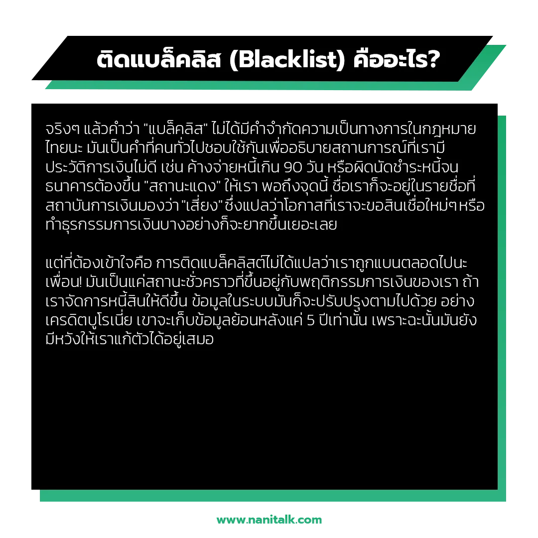 ติดแบล็คลิส (Blacklist) คืออะไร?