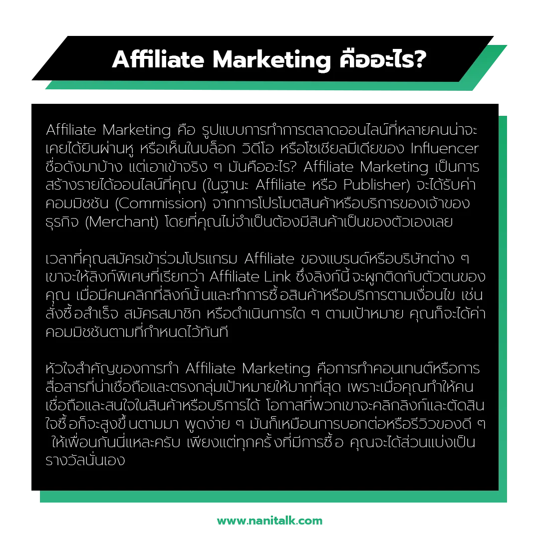 Affiliate Marketing คืออะไร?