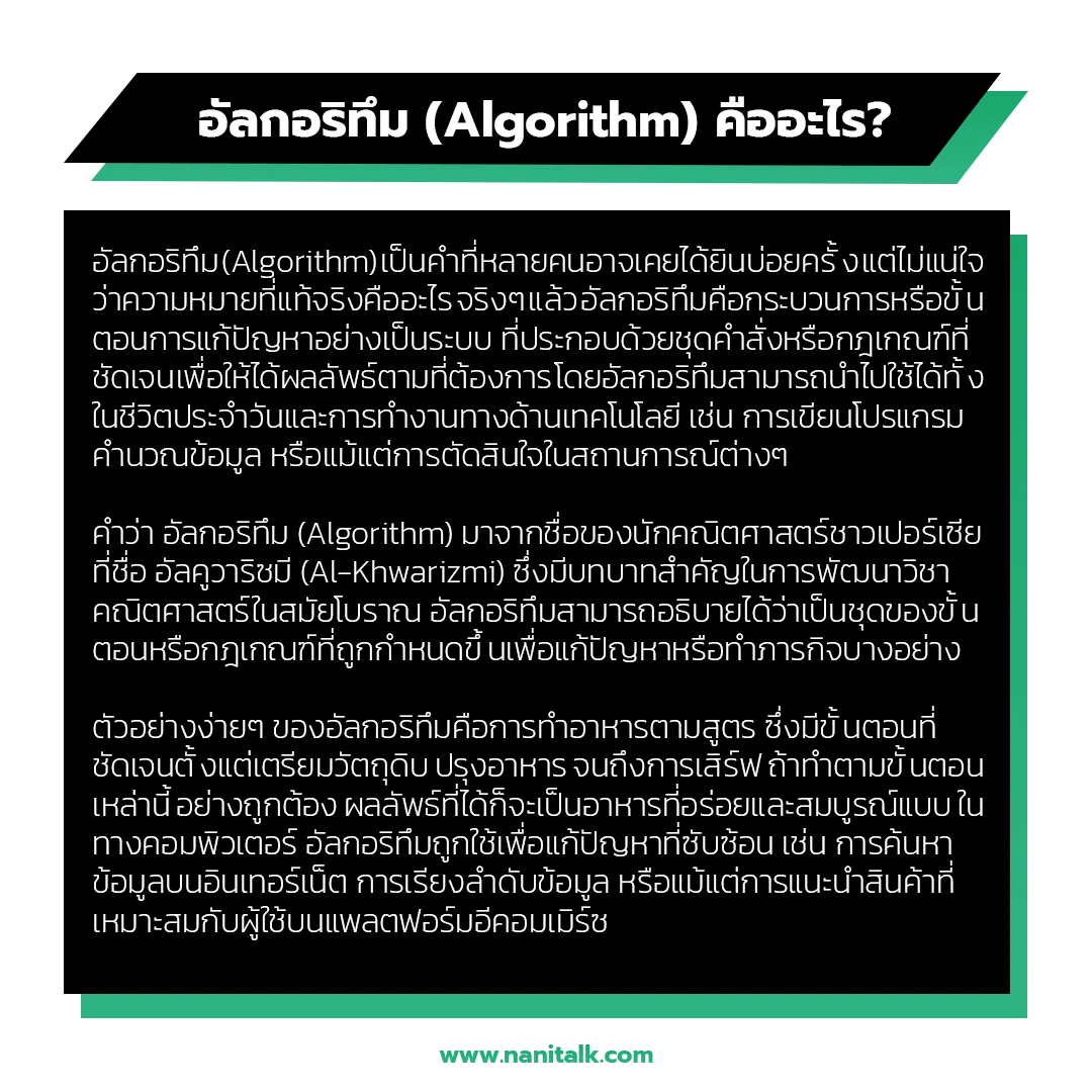 อัลกอริทึม (Algorithm) คืออะไร?