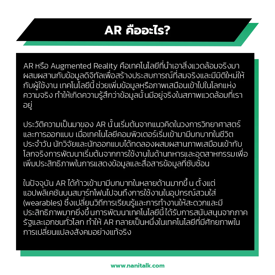 AR คืออะไร? ความหมายและประวัติความเป็นมา