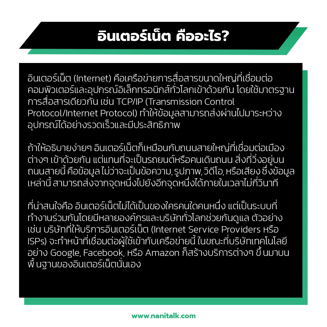 อินเตอร์เน็ต คืออะไร? มาทำความเข้าใจกันแบบง่ายๆ