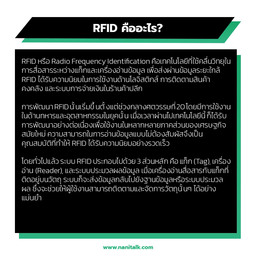 RFID คืออะไร? ความหมายและประวัติความเป็นมา