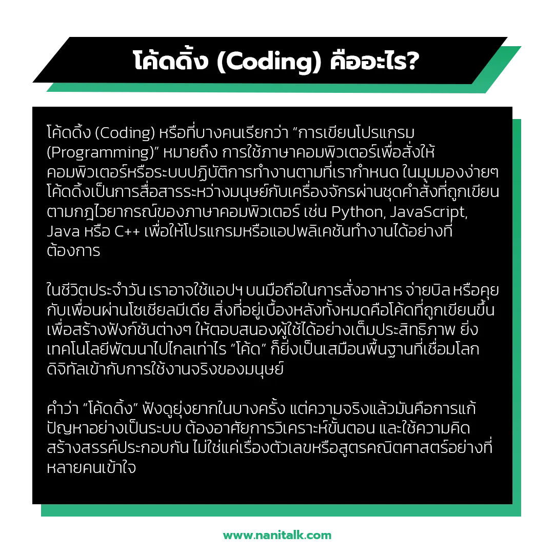 โค้ดดิ้ง (Coding) คืออะไร?